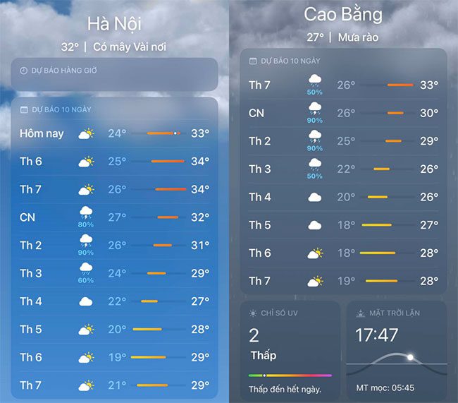 Weather forecast for Hanoi and Cao Bang in the next 7 days.