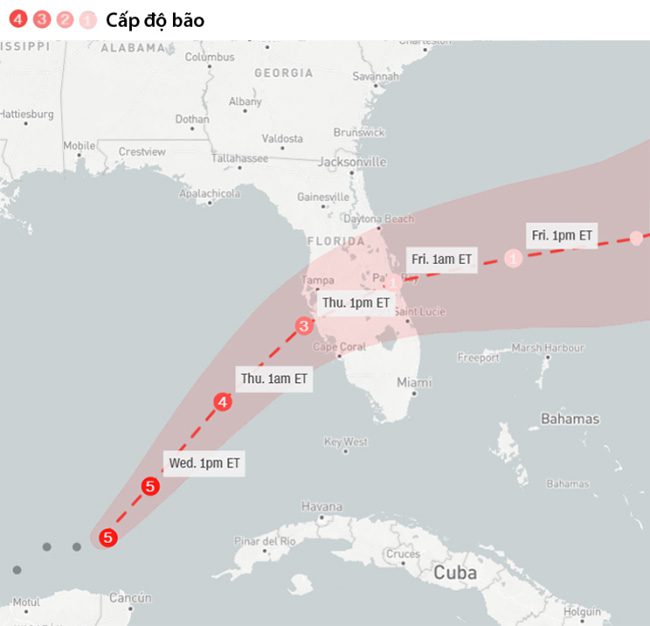 Forecast path of Hurricane Milton