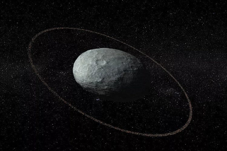 Dwarf Planet Haumea