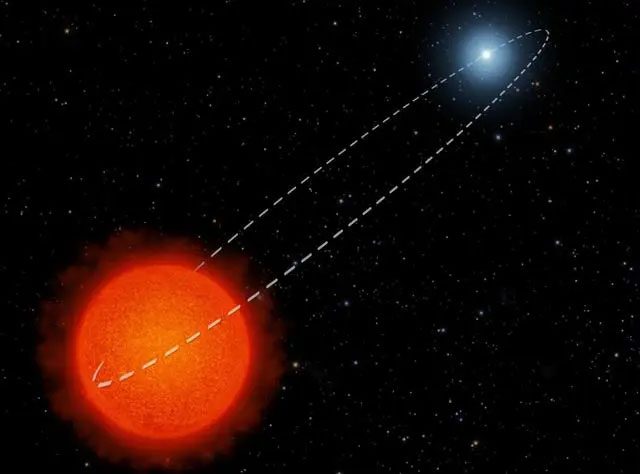 There may be a heavier celestial body in the Oort Cloud.