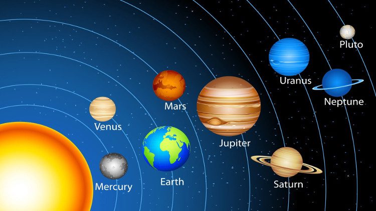 Our Solar System.