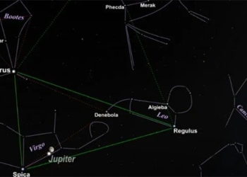 how are stars named and identified in the sky 121335