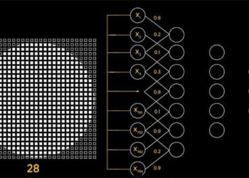 how artificial neurons work 137239