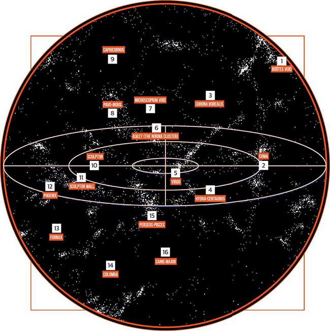 The seed of the Boötes Void likely formed at the beginning of the Big Bang.