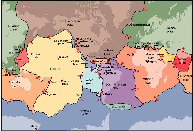 Plate tectonics keep the planet "comfortable"