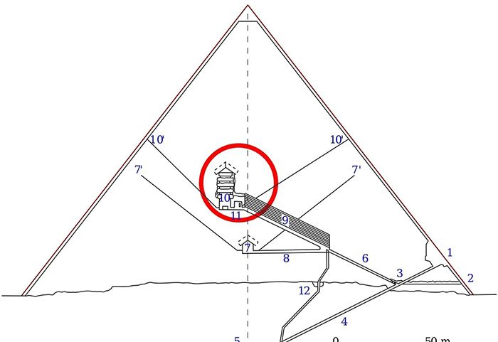 The pathways inside the pyramid