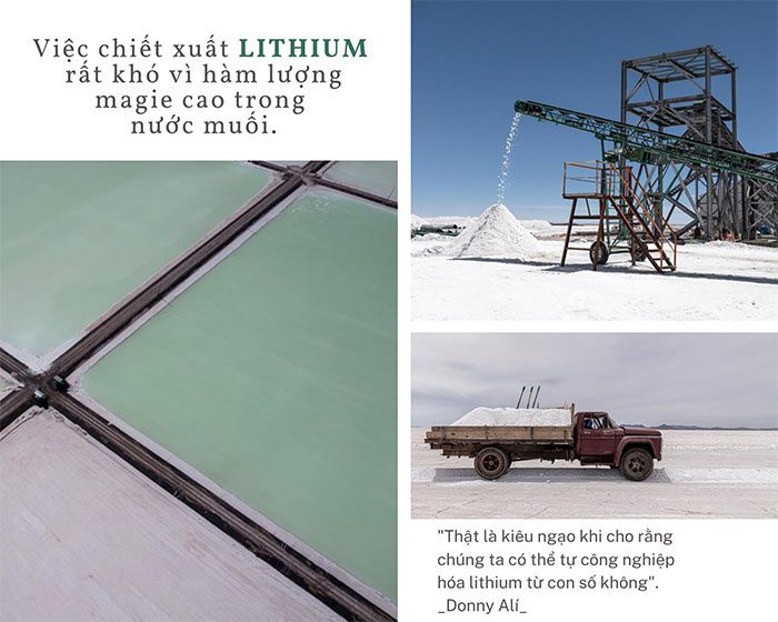 lithium 3