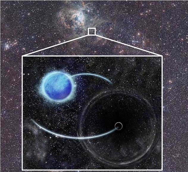 The mysterious black hole and a star continuously orbiting each other