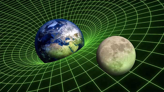 The Standard Model of Physics recognizes four fundamental interactions