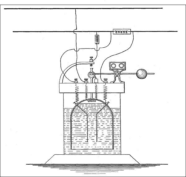 Voting Machine