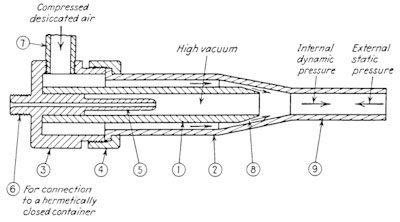 Death Ray