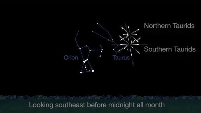 Map showing the origins of the Northern and Southern Taurids meteor showers