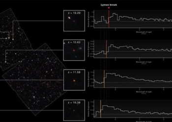 nasa first captures 4 objects in hyperspace 13 4 trillion years old in the universe 124706