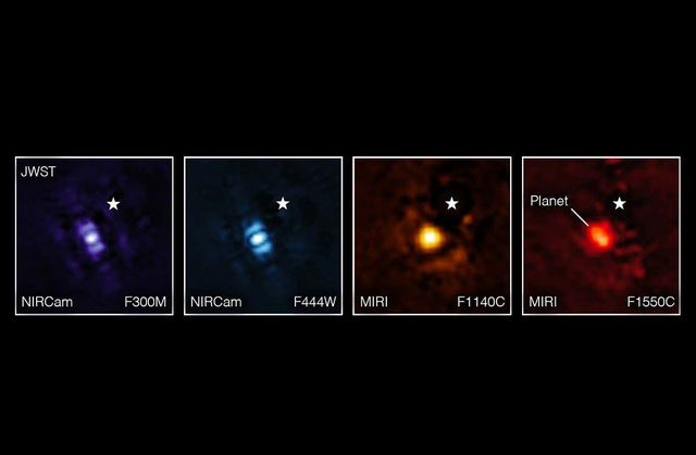 Images of exoplanets discovered by the JWST telescope.