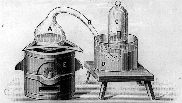 7 Cool Inventions Forgotten by Famous Scientists