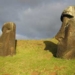 person in 2092 easter island