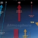 plastic pollution impact on weather 137789