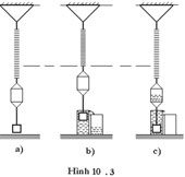 principle of archimedes is it useful 51731