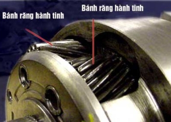 principle of operation of automatic transmission 12005