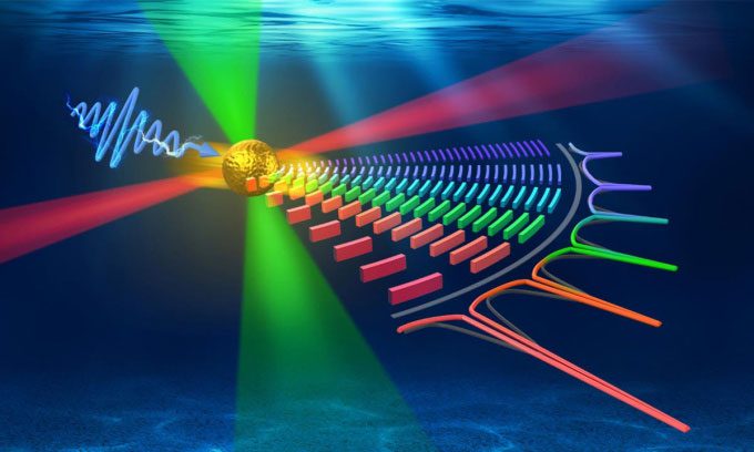 Sound generated inside a tiny silicon dioxide sphere.