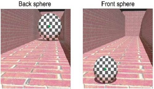 The sphere on the left appears larger and further away than the sphere on the right, similar to the Moon at the horizon.