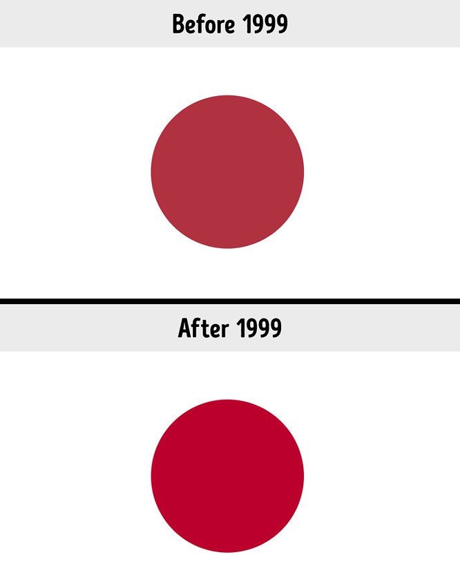 Flag of Japan