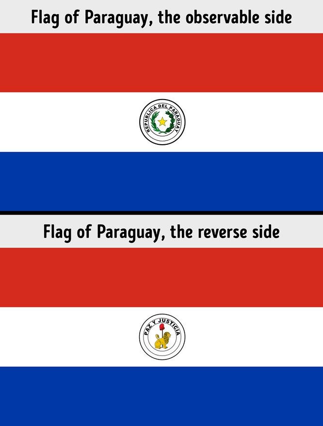 Flag of Paraguay