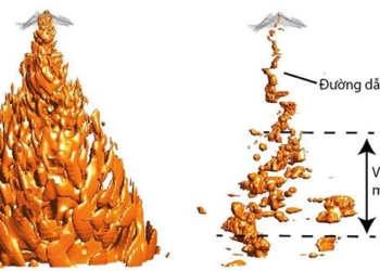 reconstructing images of the details never seen inside the volcano 137124