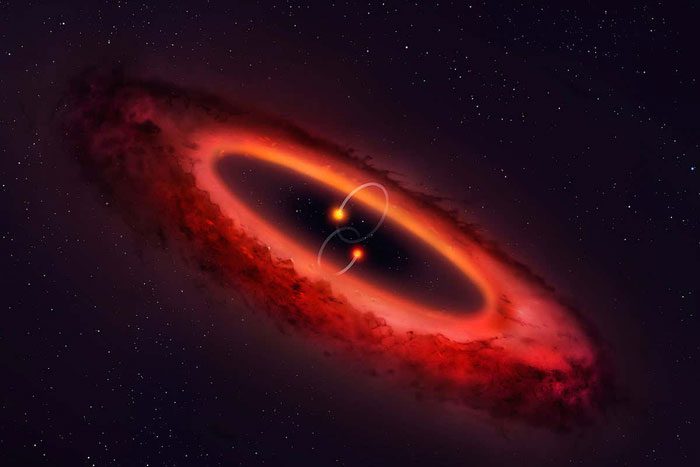 The gravitational force of the black hole is strong enough to disrupt binary star systems.