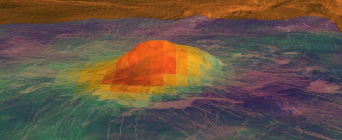 Abundance of Volcanoes