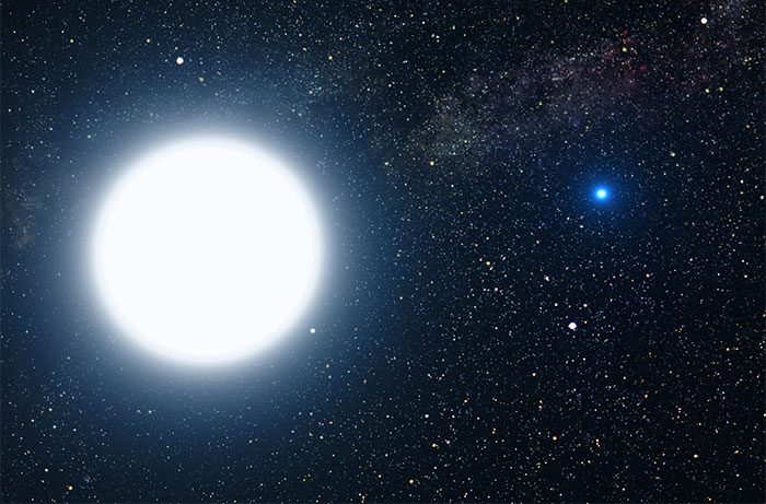 Illustration of the Sirius system. Sirius A is the larger star compared to Sirius B.