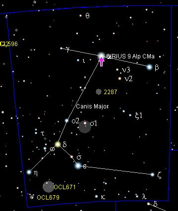 Location of Sirius