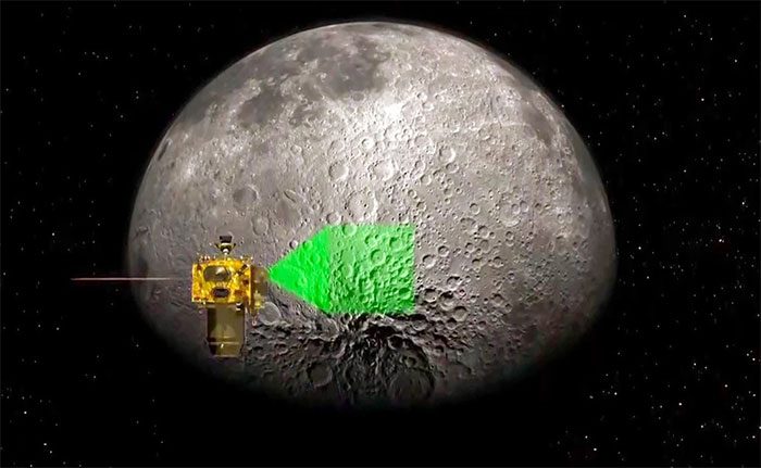 India made history with the Chandrayaan-3 mission