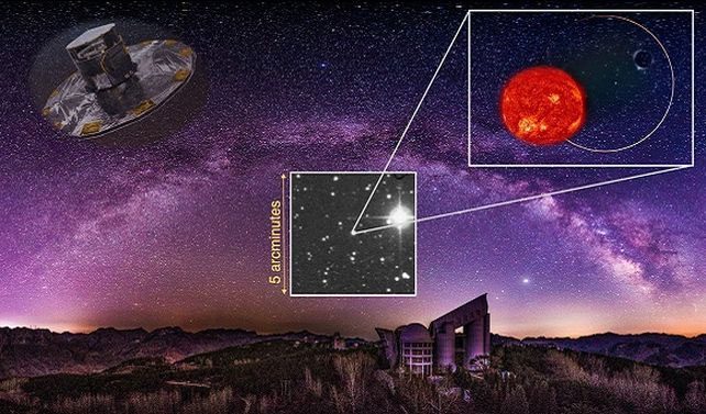 Graphic depicting the Gaia spacecraft, a red giant star, and a black hole