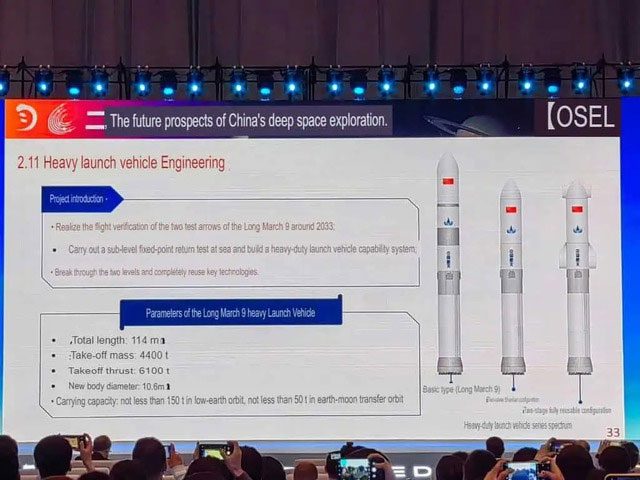 China is also developing a reusable rocket with a "stick" recovery system similar to Starship.