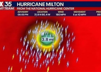 the appearance of the beryl eye of hurricane milton why it is extremely dangerous 137209