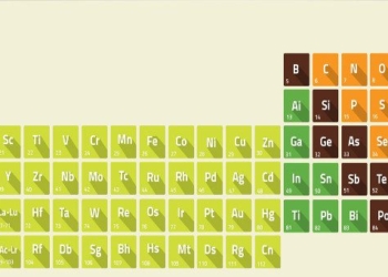 the chemical elements come from where 91938