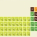 the chemical elements come from where 91938