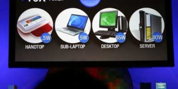 the secret of intel leaked 1987