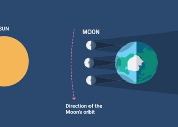 the solar eclipse is rare happening on april 20 vietnam will see the face of the third 126965