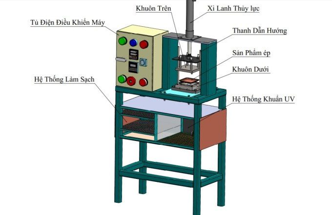 3D design of the machine.