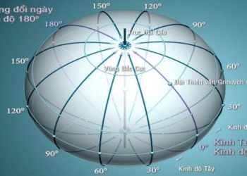 things you didnt know about the duct and the gland 87138