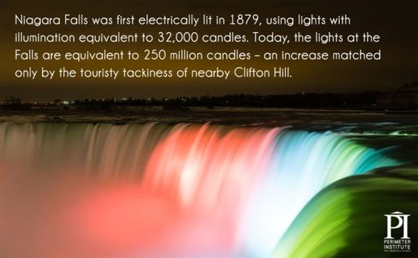 20 interesting facts about light you may not know