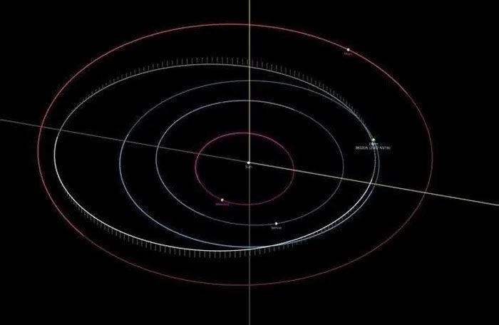 Asteroid 2002 NV16 made its closest approach to Earth on Thursday, October 24, 2024