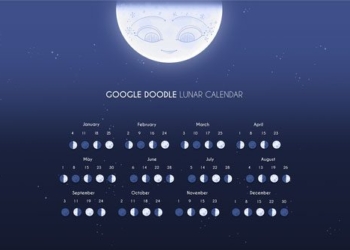 today explore the moon phase through the white board game on google doodle 137446