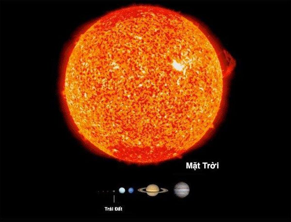 How small humans are in the universe?