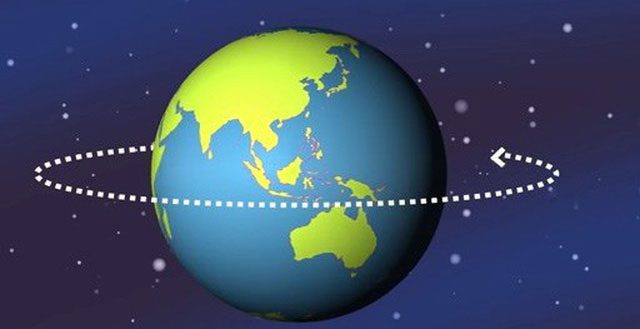 Earth rotates to conserve its angular momentum.