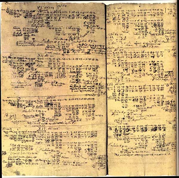 One of Kepler's 900 pages detailing calculations of Mars' motion.