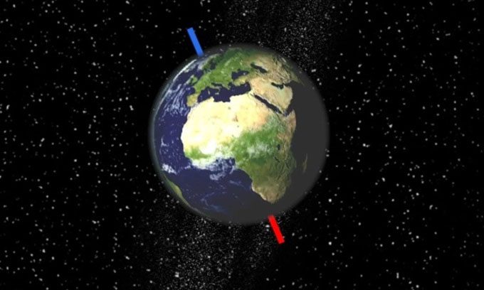 Simulation of the Earth's tilt.