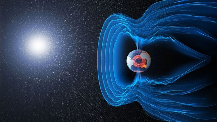 The ionosphere is a layer of ionized gas located in the outer layer of the Earth's atmosphere.